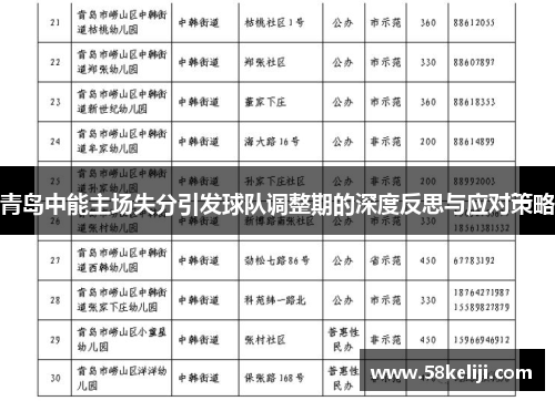 青岛中能主场失分引发球队调整期的深度反思与应对策略
